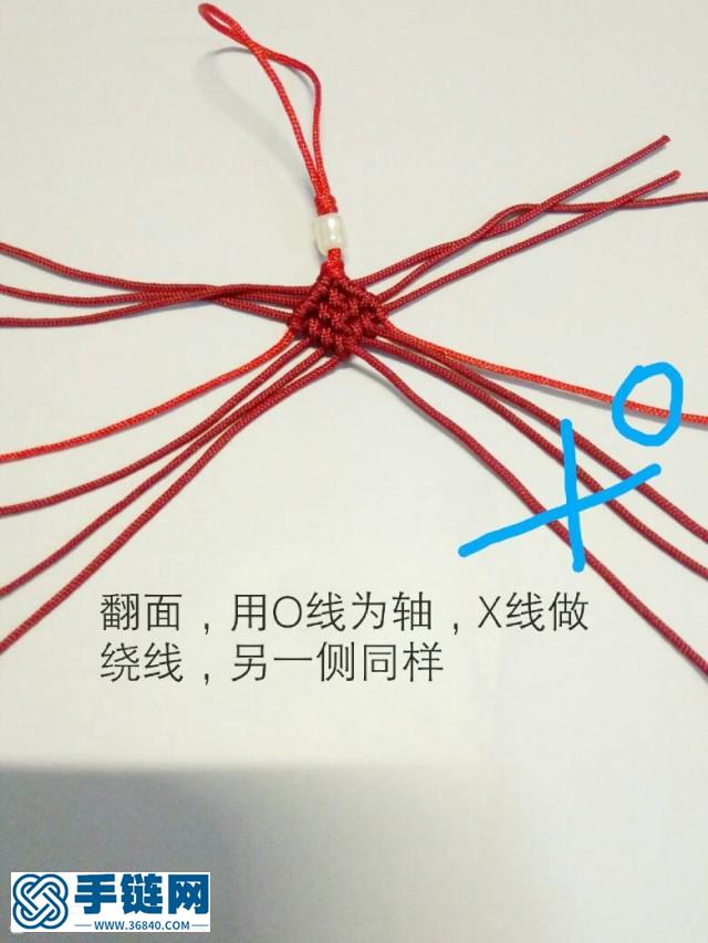 消耗余線1――小魚教程
