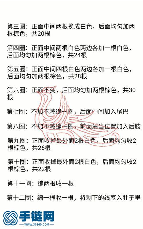 原創呆呆的哈士奇（立體 斜卷結）