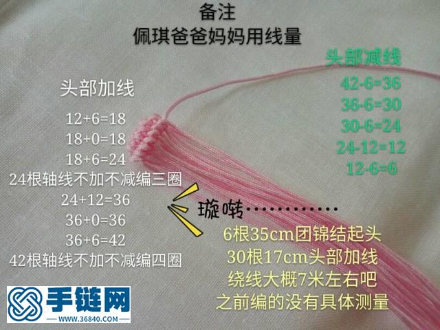 小豬佩奇