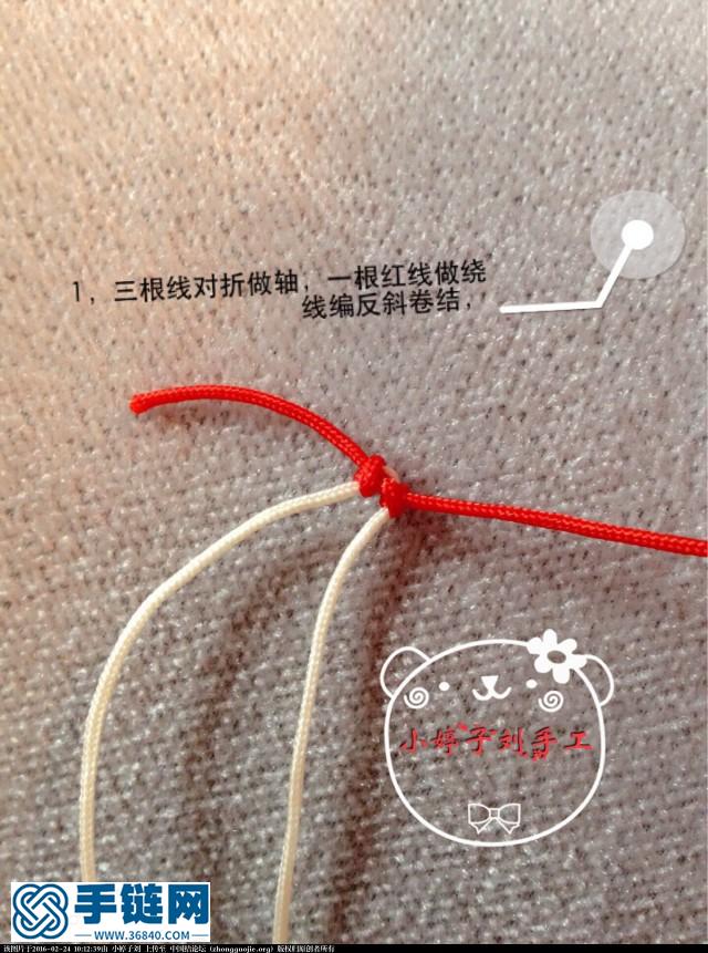 財神編法教程