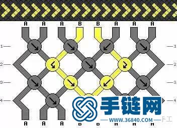 史上最全斜卷結(jié)手鏈走線圖