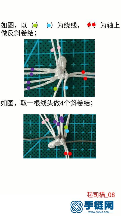 中國(guó)結(jié)玉線(xiàn)起司貓小掛件的詳細(xì)編制方法