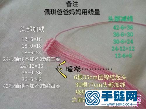 用中國結的方式繩編小豬佩奇編法