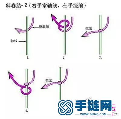 繩編南紅富甲手繩的詳細制作圖解