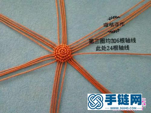 臘線繩編超人小熊的詳細(xì)制作步驟圖
