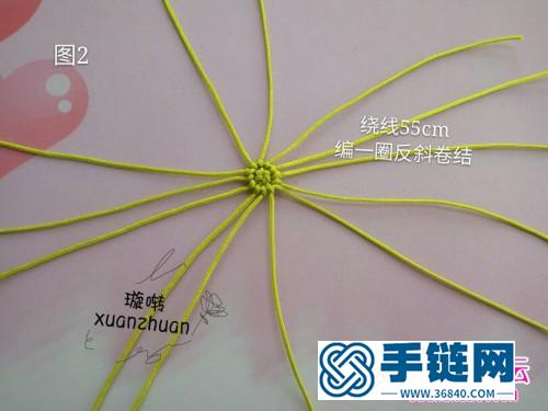 玉線繩編超萌可愛小青蛙的詳細編制教程