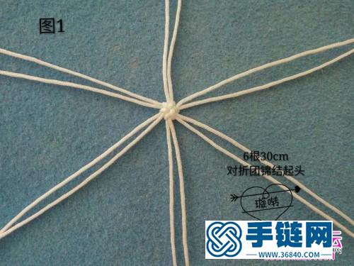 用繩編戴帽子乖乖兔的詳細(xì)編制圖解