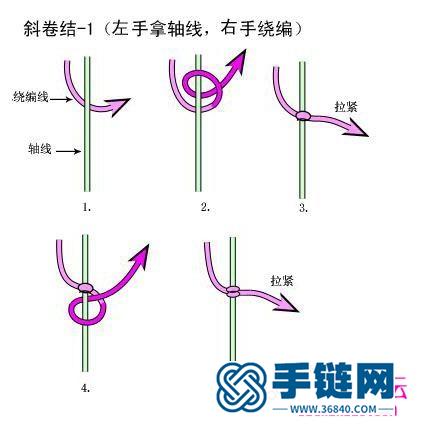 雀頭結小掛飾的制作
