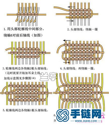 中國結繩編駐拐杖的可愛小老鼠教程