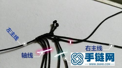 中國結編織的紅瓢蟲黃瓢蟲圖片，有編法圖解
