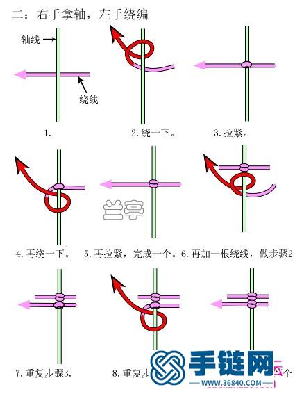 斜卷結(jié)手鏈編法圖解,中國結(jié)斜卷結(jié)手鏈編法