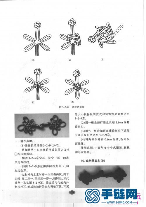 中國盤扣技藝大全