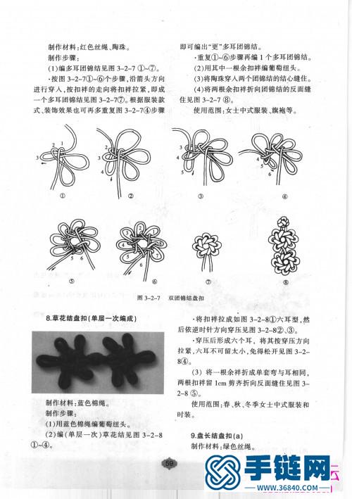 中國盤扣技藝大全