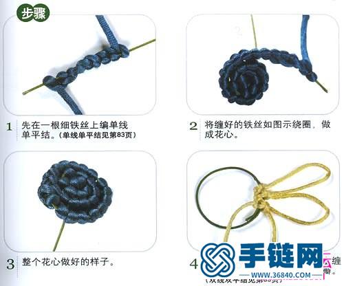 繩結編向日葵花的方法