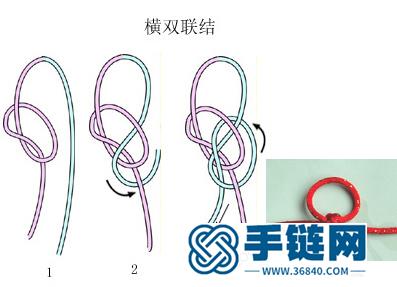 中國結橫雙聯結走線圖