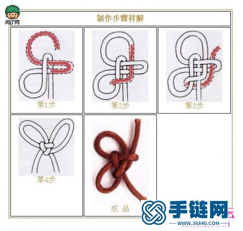 各種中國結的打法圖解教程