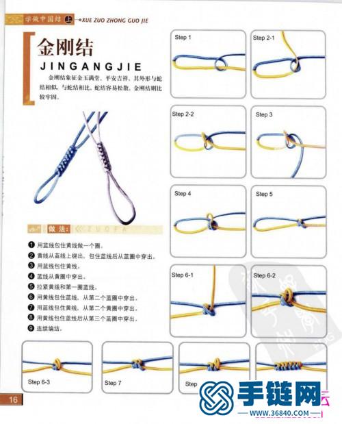 如何做中國結？《學做中國結》（上）