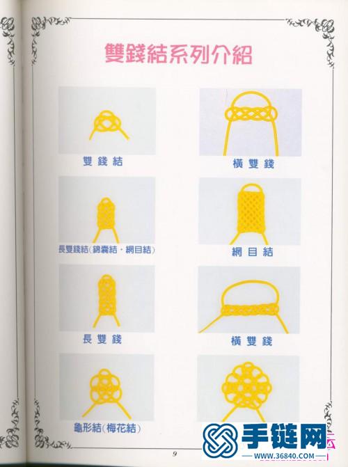 中國結編法書，龍族心結藝情