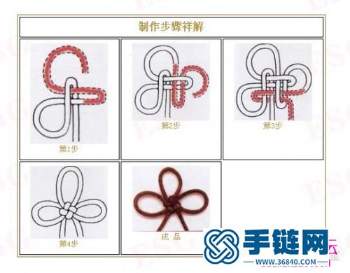 25種中國結編法圖解教程
