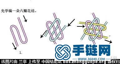 中國結做的創意彩色掛飾