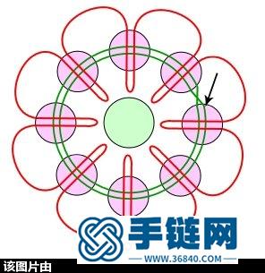 繩編花貼教程（蘭亭作品）