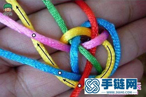 三線紐扣結的編法圖解
