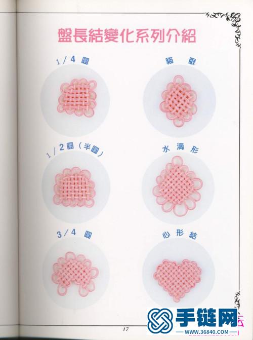 中國結編法書，龍族心結藝情