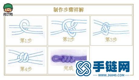 各種中國結的打法圖解教程