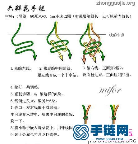 中國結 盤長團錦抓耳蝴蝶等教程