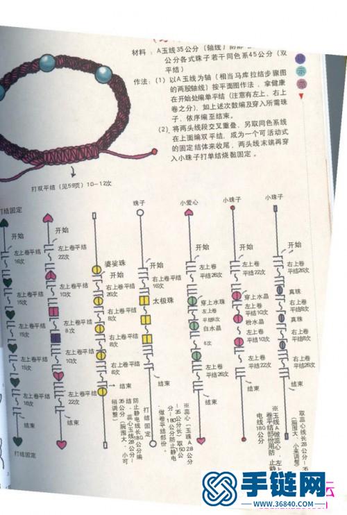 玉石繩結教程書：《手藝家：祈福飾品》系列（全書）