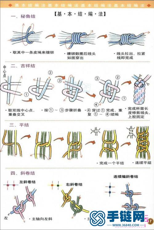 皮繩編織書，手編皮繩DIY
