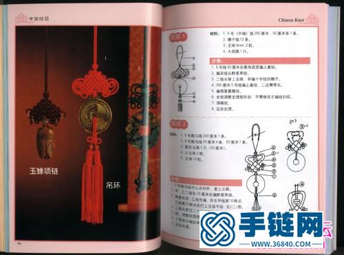 中國結Ⅲ