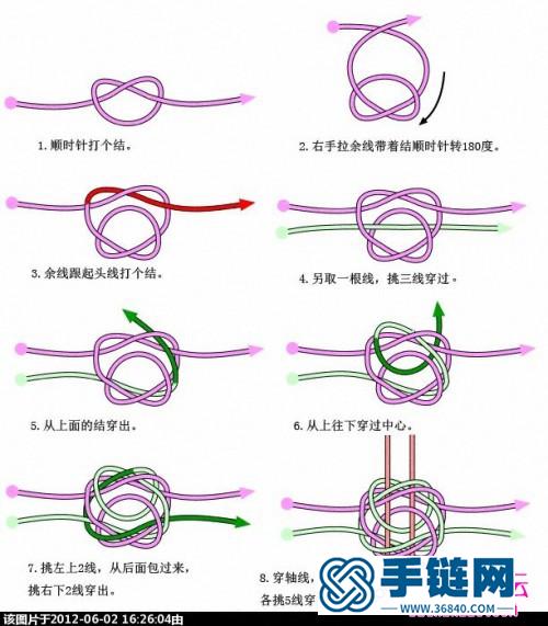 套色冰花基礎(chǔ)