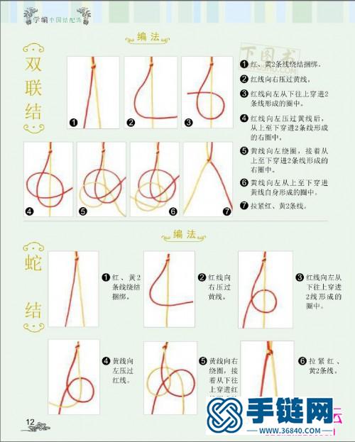 學編中國結配飾，各種簡單中國結的編法圖解（全書）