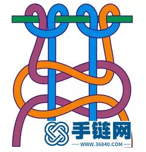 8種繩編手鏈方法圖解