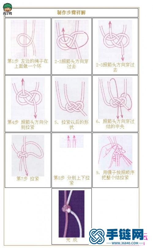 各種中國結的打法圖解教程