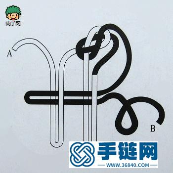 中國結蝴蝶結的編法步驟圖片