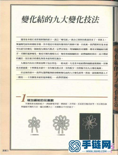 各種中國結的編法圖解步驟