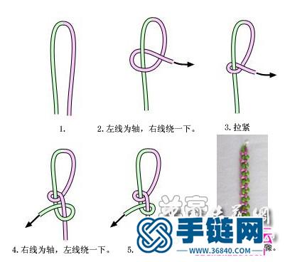 繩編左右輪手鏈教程（蘭亭作品）