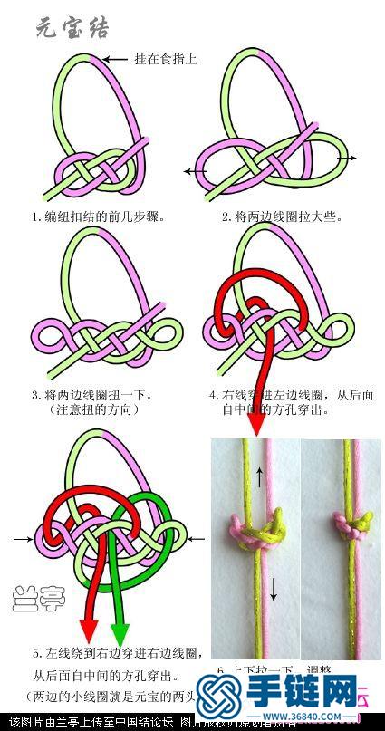 蘭亭教你編元寶結（正向，逆向）