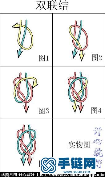 【雙聯結の基礎延伸系列】