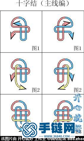 【十字結(jié)Ⅰ玉米結(jié)の基礎(chǔ)延伸系列】