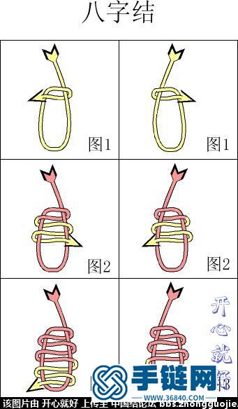 【八字結Ⅰ攀緣結の基礎延伸系列】