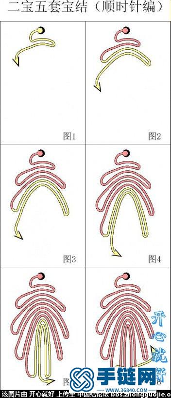 【寶結の基礎延伸系列】