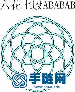 花股結(jié)