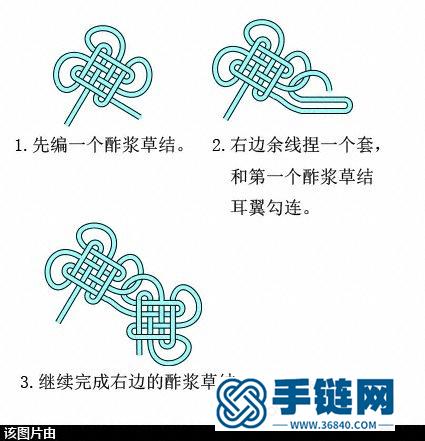 酢漿草口字組合-初級