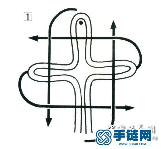 民藝坊王老師的*好玩的吉祥結*系列之一 - 基本結