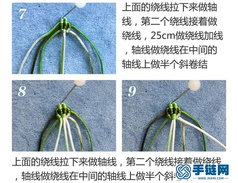 葉子的編法
