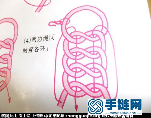 藻井結手鏈的編織圖解