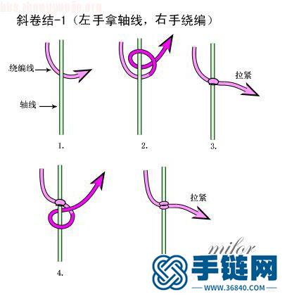 手表帶的編法教程